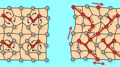 "More is less.." is featured in Physics Viewpoint featured image
